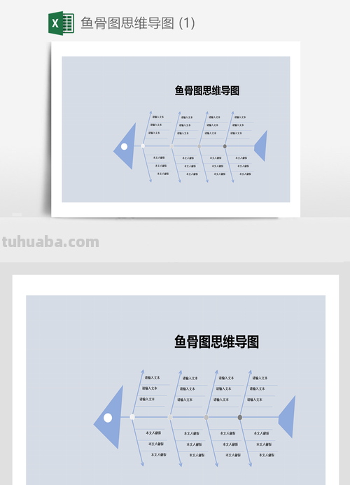 思维导图鱼骨图怎么看 如何提高学习成绩鱼骨图分析方法?