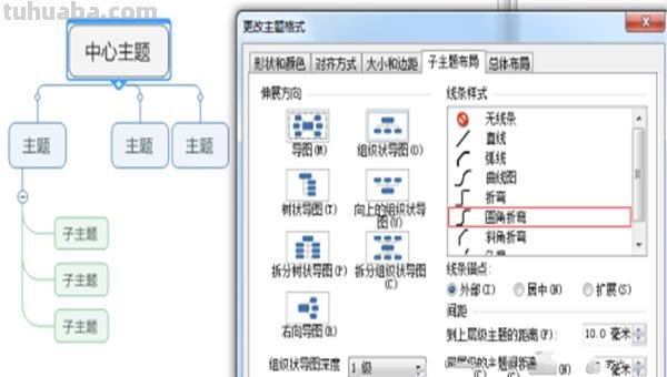 英语思维导图树状图是什么 思维导图的八种基本形式？