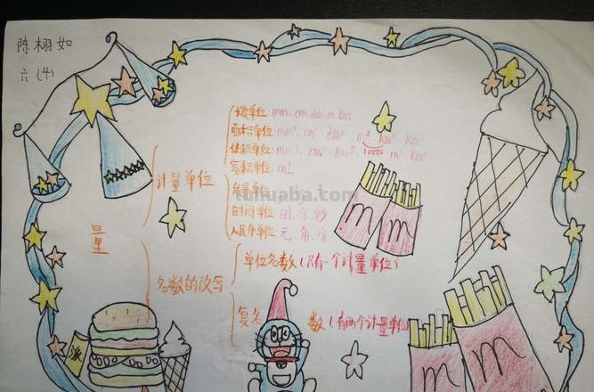 思维导图小学数学怎么写 数学思维导图字怎么写?