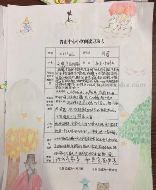 抗日战争时期读书卡怎么写 怎么写读书卡的内容?