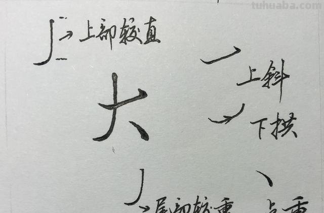 快速写笔锋 硬笔笔锋怎么练？