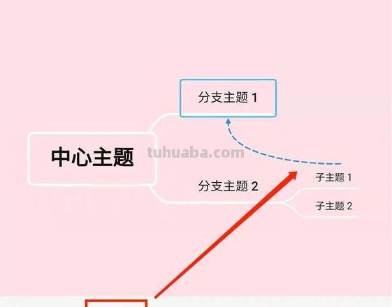 思维导图怎么修改竖字体 幕布怎么把思维导图标题弄成竖的？