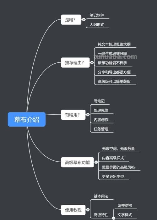 思维导图怎么修改竖字体 幕布怎么把思维导图标题弄成竖的？