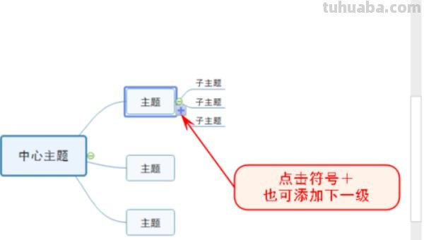 思维导图怎么用迷你视图 思维导图使用教程？