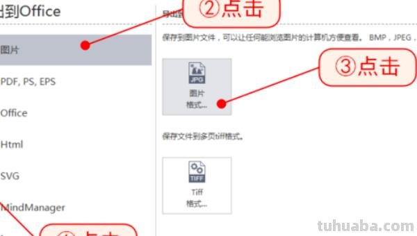 思维导图怎么用迷你视图 思维导图使用教程？