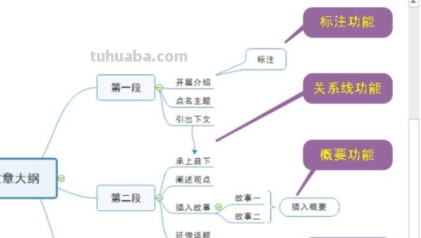 app设计思维导图怎么画 如何用手机制作思维导图？