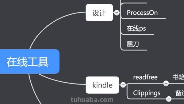 app设计思维导图怎么画 如何用手机制作思维导图？