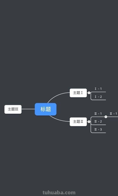app设计思维导图怎么画 如何用手机制作思维导图？