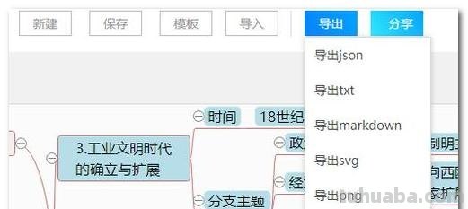 珠宝思维导图怎么做 怎样画思维导图？