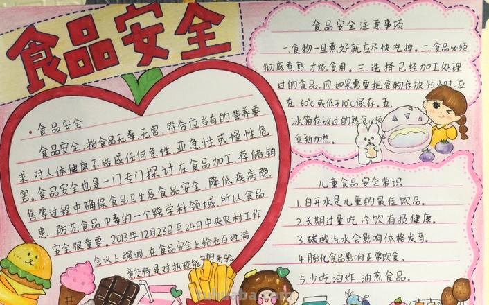 食品手抄报怎么写 关于食品安全的手抄报资料?