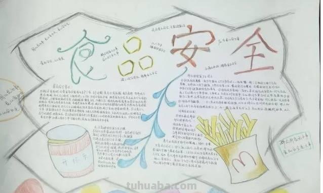 食品手抄报怎么写 关于食品安全的手抄报资料？
