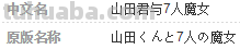 以下片段出自哪些动漫?