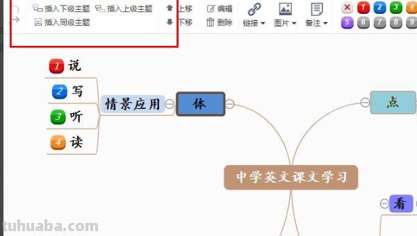 大班英语思维导图怎么画 英语思维导图加点什么？