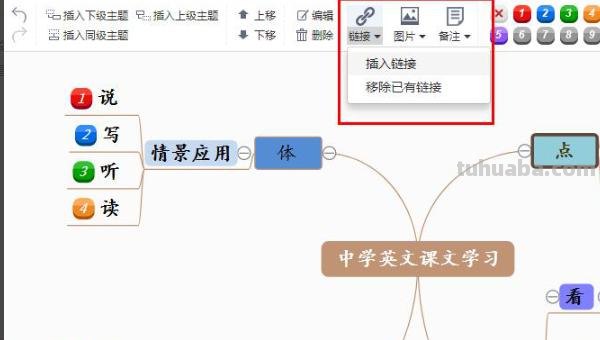 大班英语思维导图怎么画 英语思维导图加点什么？