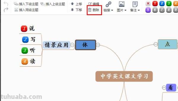 大班英语思维导图怎么画 英语思维导图加点什么？