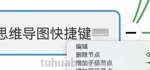 思维导图怎么画人物图案 思维导图怎么绘制？