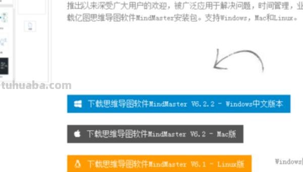 思维导图怎么画人物图案 思维导图怎么绘制？