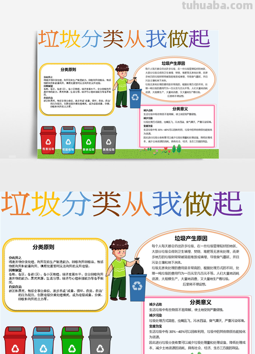 什么是电子手抄报 什么是以电子稿的形式做垃圾分类手抄报?