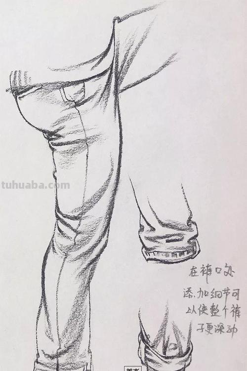 背对脚速写 学速写应该先学什么?