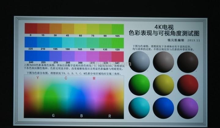 色彩分辨测试及色彩分辨测试330—720说明什么 