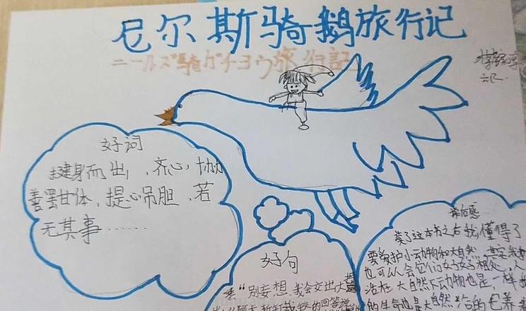 骑鹅旅游记读书卡怎么画 一步一步教你画读书卡封面?