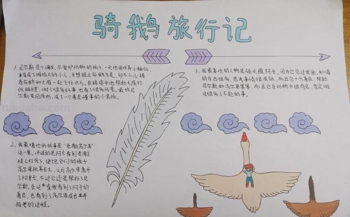骑鹅旅游记读书卡怎么画 一步一步教你画读书卡封面?