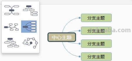 杂粮包装思维导图怎么画 五谷杂粮画教程？