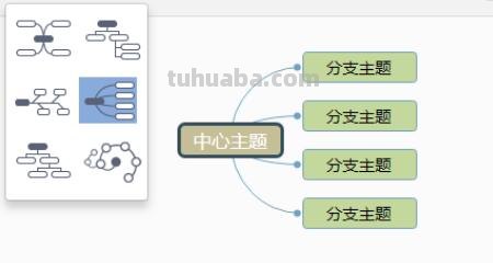杂粮包装思维导图怎么画 五谷杂粮画教程？