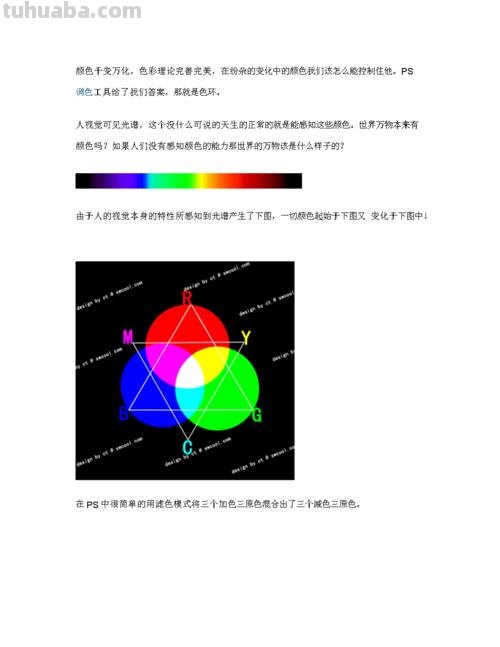 PS色彩原理及PS色彩原理基础知识 