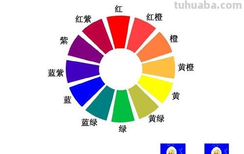 色彩原理下载及色彩原理视频教学:深入了解色彩的奥秘