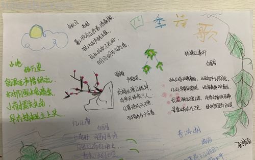 什么是诗词手抄报 古诗手抄报的资料?