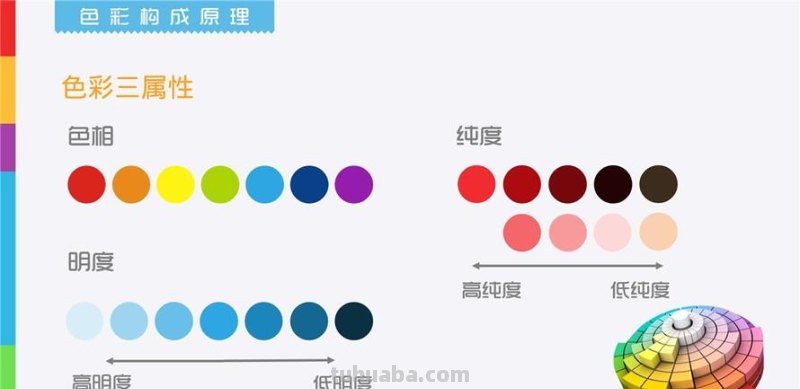绘画色彩搭配及绘画色彩搭配原理与技巧 