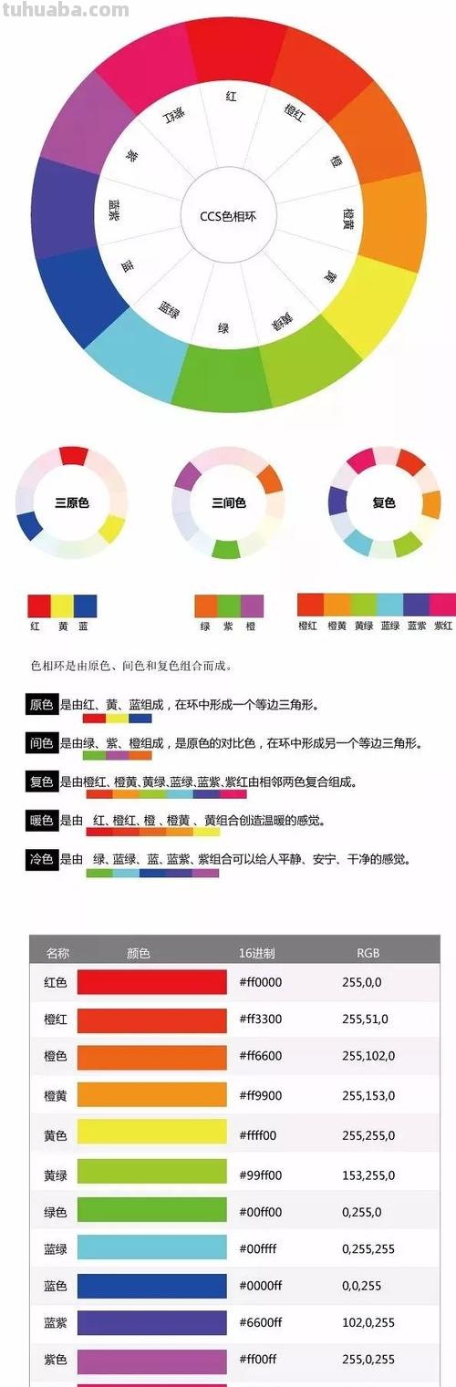 绘画色彩搭配及绘画色彩搭配原理与技巧 