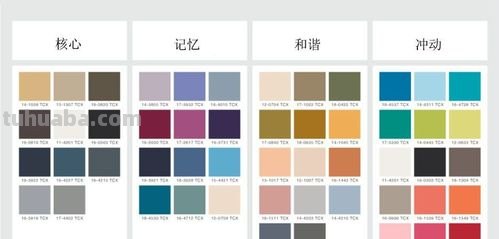 色彩铺底色及色彩铺底色的作用 