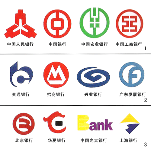 银行的色彩及银行的颜色:探寻金融机构的视觉符号