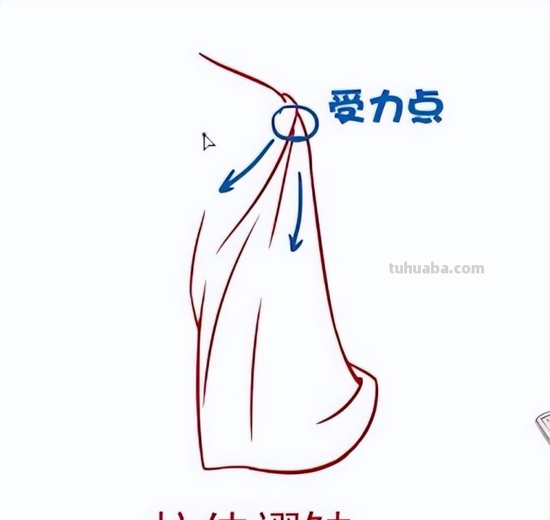 怎么画衣服褶皱？衣服褶皱的画法教学