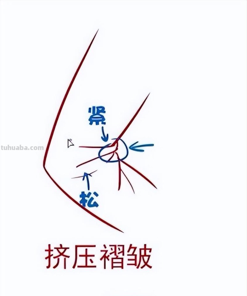 怎么画衣服褶皱？衣服褶皱的画法教学