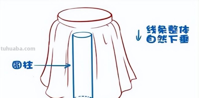 怎么画衣服褶皱？衣服褶皱的画法教学