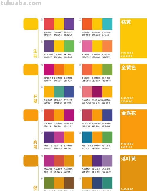色彩的最佳搭配及色彩的最佳搭配是什么 