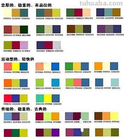 色彩的最佳搭配及色彩的最佳搭配是什么 