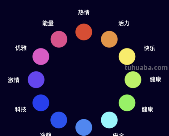 探索色彩心理:了解人们与色彩之间的神秘关系