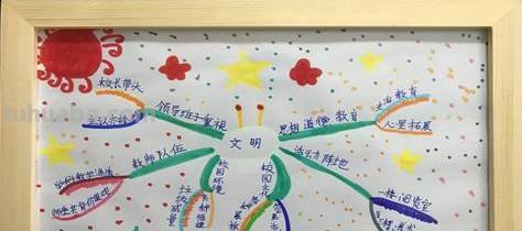 文明实践思维导图怎么画 企业如何开展文明实践活动方案?