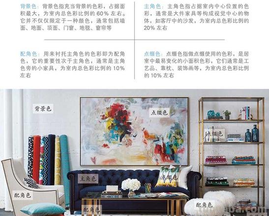 软装设计色彩及软装设计色彩分析