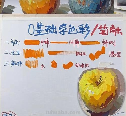 【苹果静物色彩:绽放生机的鲜艳世界】涂画吧小编带你领略苹果静物色彩的魅力!