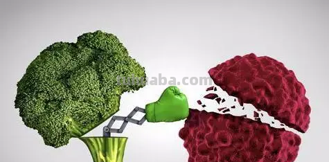深圳一品牌女装致癌物超标20多倍,会导致哪些癌症的发生?