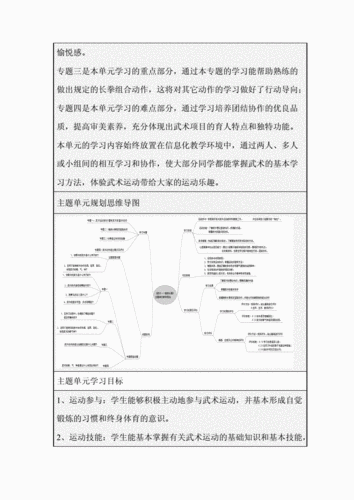 体育武术思维导图怎么画 思维导图在体育教学中有哪些方面的应用?