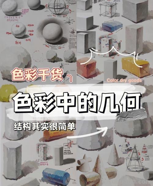 几何体的色彩及几何体的色彩分析