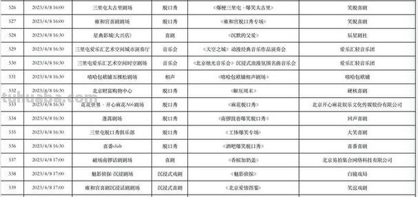 演出信息 演出信息查询