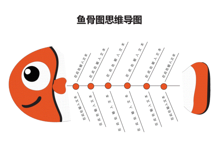 文档的思维导图怎么删除 绘制鱼骨图的两种方法？