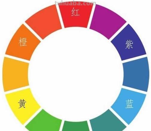 热热色彩及热色有哪些颜色